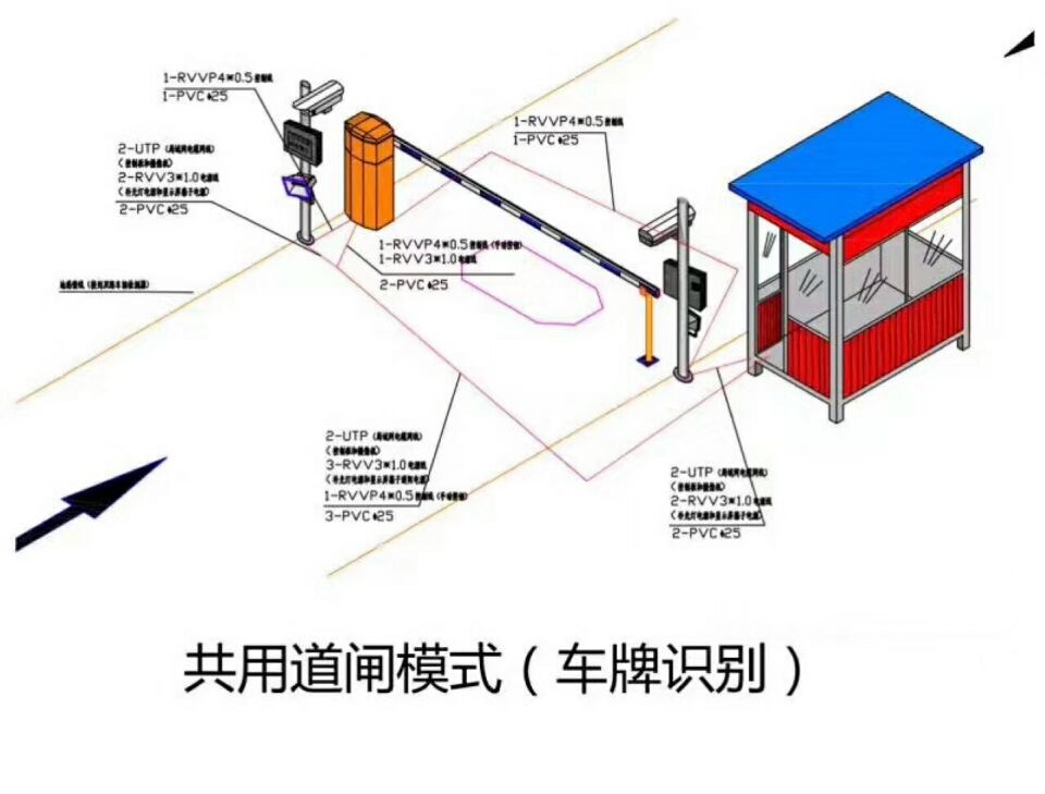 郑州金水区单通道manbext登陆
系统施工